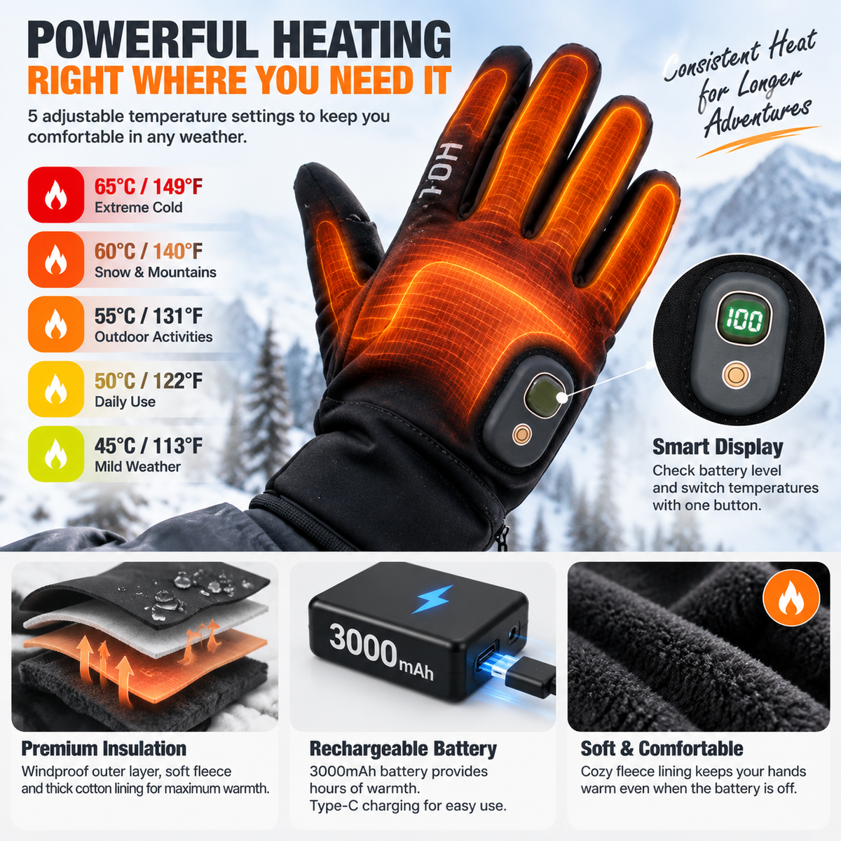 Rechargeable Heated Gloves – Touchscreen Winter Gloves with Adjustable Heat
