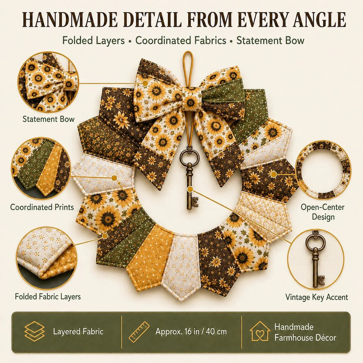Beginner-Friendly DIY Seasonal Patchwork Wreath Kit Collection
