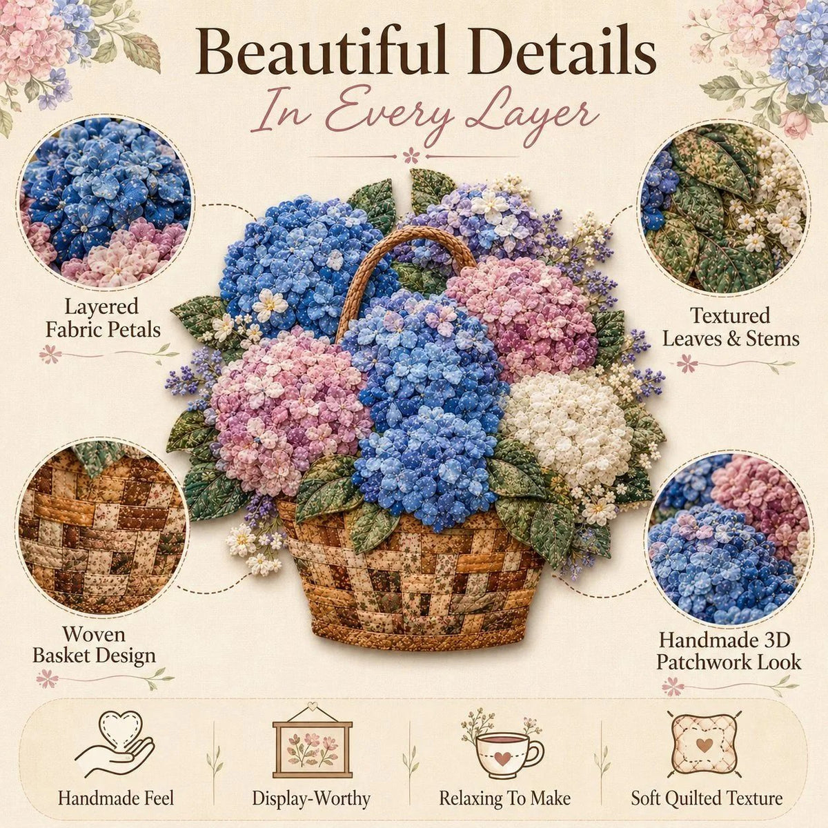 Premium Floral Basket Patchwork DIY Kit