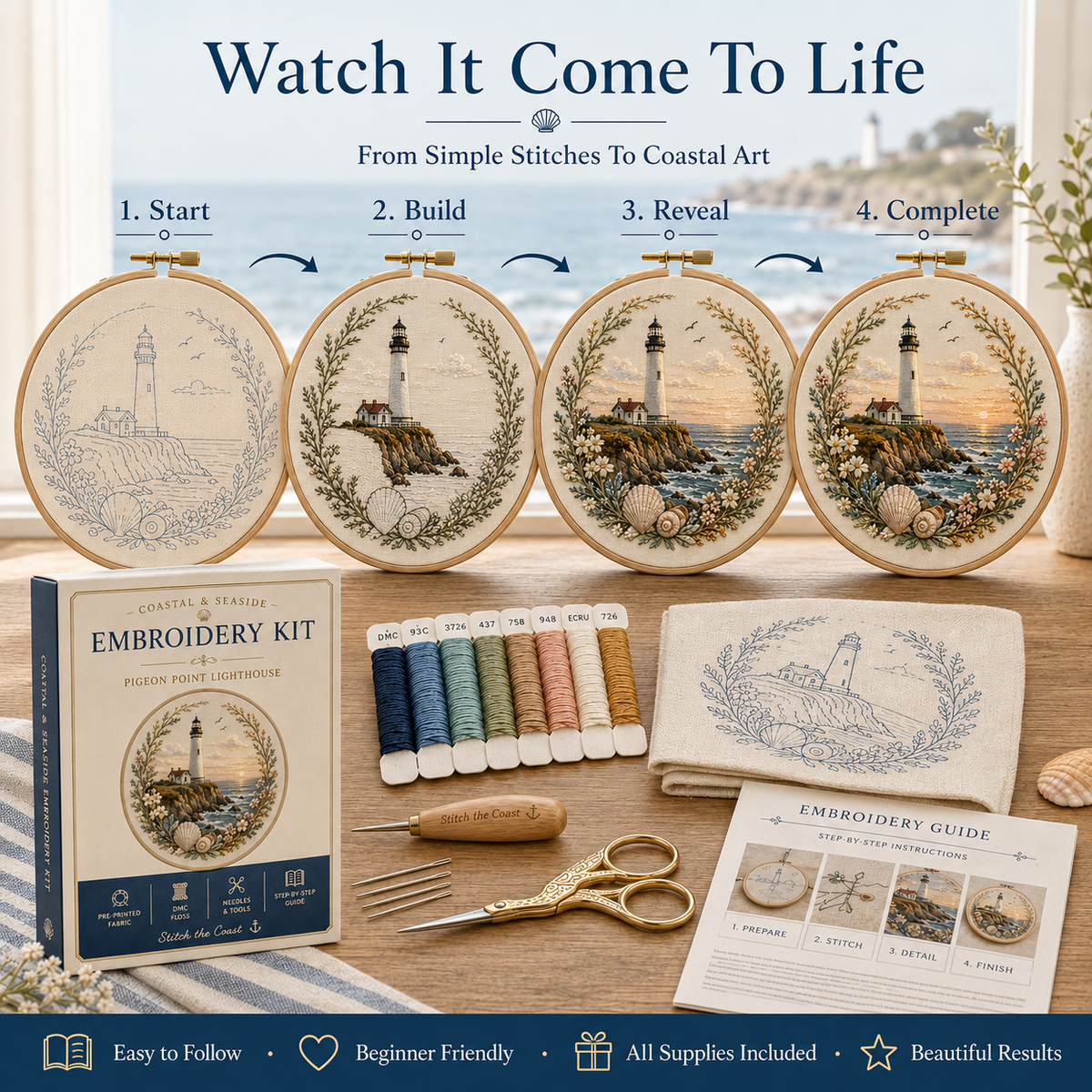 America’s Iconic Lighthouses Embroidery Kit
