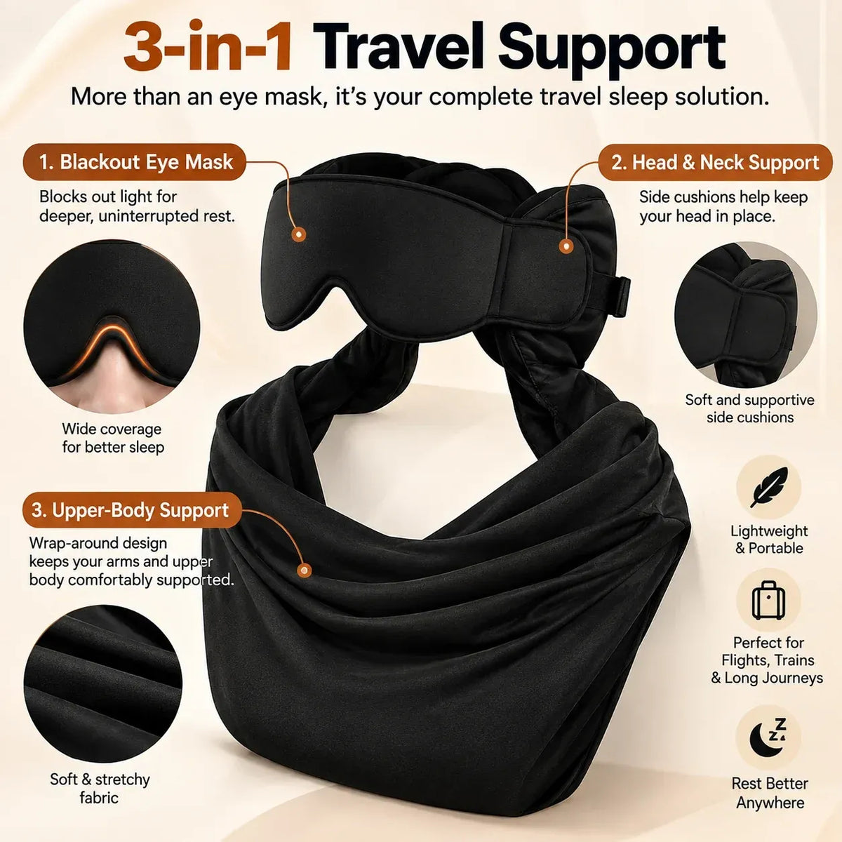3-in-1 Travel Sleep Support – Blackout Eye Mask & Head Support