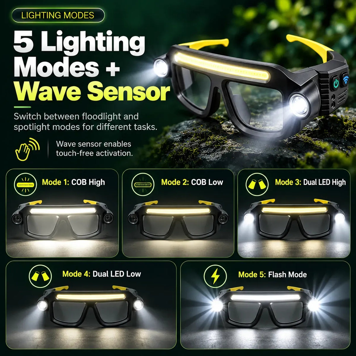 Rechargeable LED Light Glasses with 5 Modes & Wave Sensor